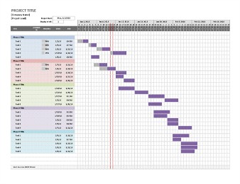 2. Simple Gantt chart template