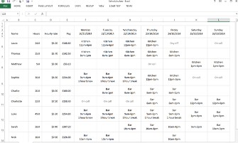 1. Weekly employee work schedule