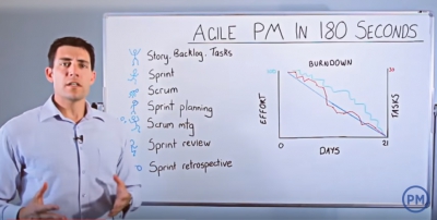 Agile PM: Scrum &amp; Sprint Demystified